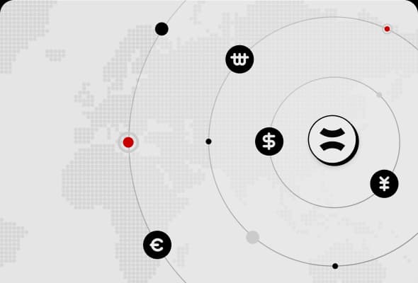 Stablecoin Ecosystem